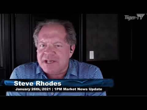 January 26th, 1PM ET Market Update on TFNN - 2021