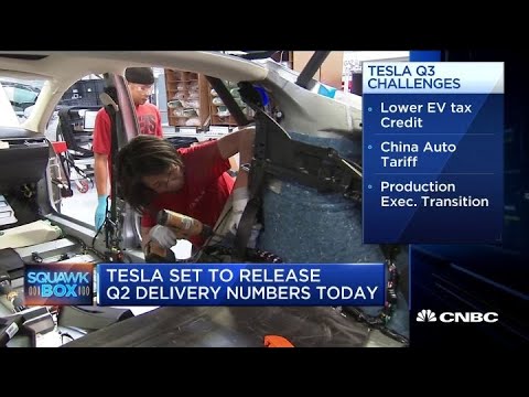 Here's what analysts expect from Tesla's Q2 deliveries