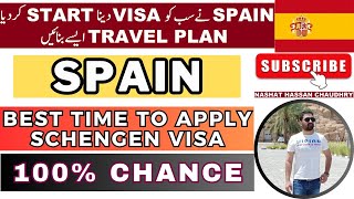 Spain visit visa| Best Opportunity| Golden Time to apply| Detail travel plan