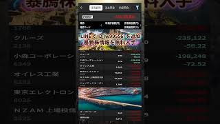 #日本経済,#マーケット,#相場,#株ニュース,#金融,#チャート,#テクニカル分析,#ファンダメンタル分析,#出来高,#株式投資初心者