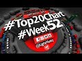 LightMusiq #Top20Chart W52 LightMusiq #Top20Chart W52