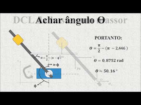 EFB207 - Física I [Equilíbrio Estático de um Corpo Rígido]