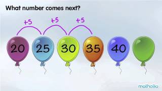 Number Patterns (Next Number)