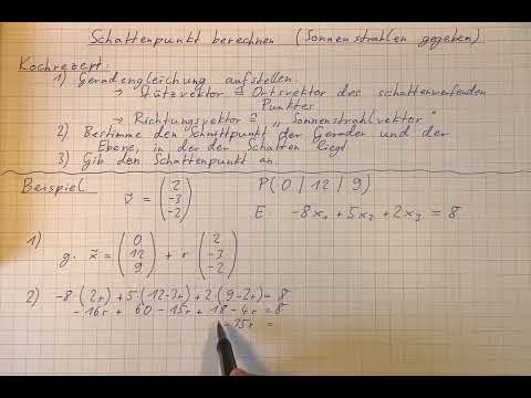 Schattenpunkt berechnen (Vektor der Sonnenstrahlen gegeben) - Erklärung, Kochrezept und Beispiel