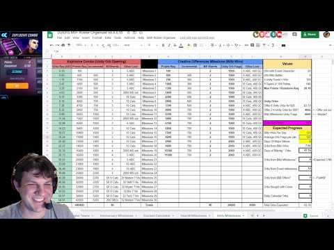 Unity Milestone Calculator Walkthrough - Marvel Strike Force