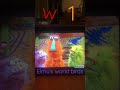 W 1 Elmo S World Birds