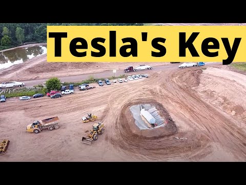 Giga Texas Is Key in Tesla’s Race Against Auto Industry Giants