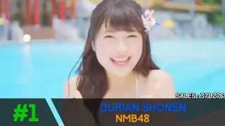 Jpop Oricon Weekly Chart Top 25 Week 30 [ 2015/07/27 ]