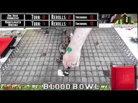 Blood Bowl: Ogres vs Orcs