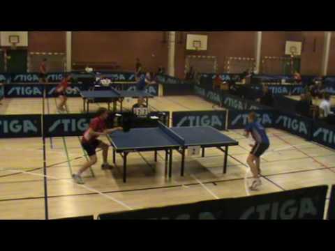 100206 TOP12, Nicky Marx - Frederik Ryborg Nielsen