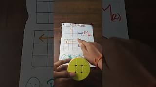 Download lagu Rubik's cube barrel Puzzle magic 🪄✨ #shorts #shortsfeed #youtubeshorts mp3