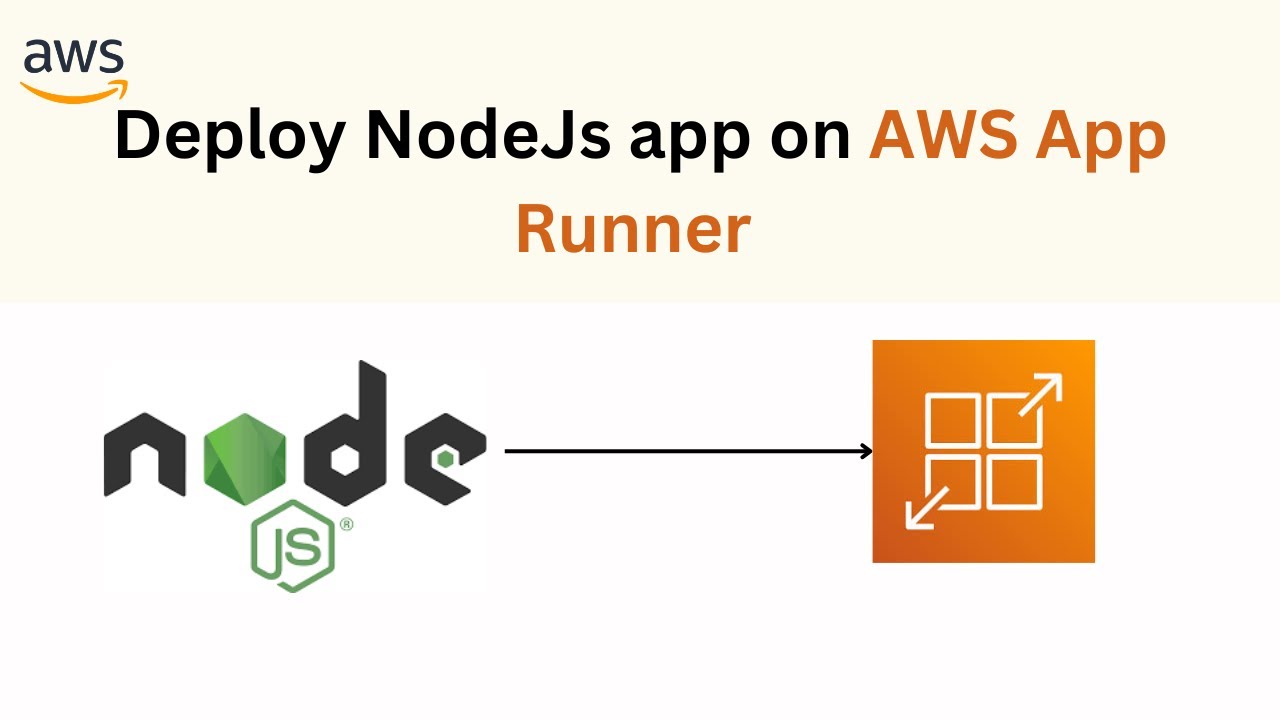 Deploy NodeJs application on AWS App Runner (Serverless)