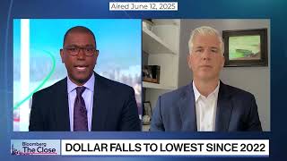 Bill Campbell on The Global Shift in U.S. Investment