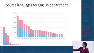 What is it like to translate at the European Commission? - Oscar Hughe