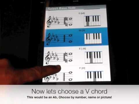 HOW TO: Secret chord progression magic -  Chord like a pro - PIANO HARMONY