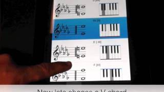 HOW TO: Secret chord progression magic -  Chord like a pro - PIANO HARMONY