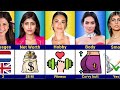 Comparison Mia Khalifa Vs Gorginia Vs Antonela Vs Celine Dept Who Lives The Most Luxurious Life