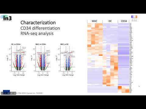 ESR8 LeonieFRANSEN. Public Health England.