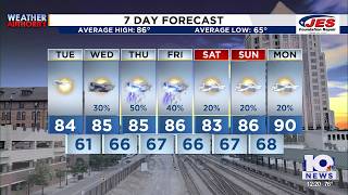 Southwest, Central Virginia Weather | Noon - Aug. 25, 2026