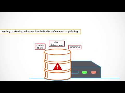 Secure Code Warrior Explainer Video - Code Injection