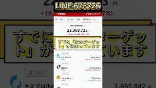 #株式投資  #日本株トレード #投資初心者  #日本株市場 #日経平均株価 #株式  #日本経済ニュース #投資初心者  #株価解説 #日本株 #株式取引 #急騰株