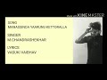 Manasinda Yarunu Kettoralla Song