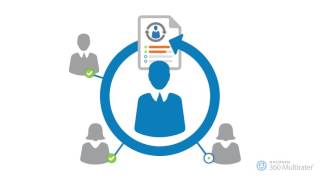 Halogen - 360 Multirater overview