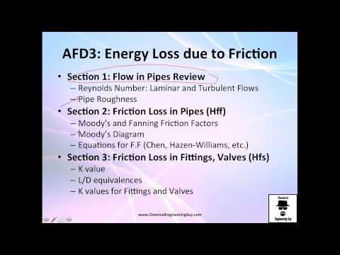 Overview of Incompressible Flow Applied Fluid Dynamics Course