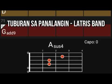 TUBURAN SA PANALANGIN - LATRIS BAND | CHORDS