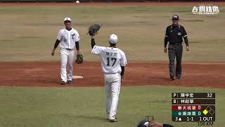 [分享] 猿鷹戰賽事精華(2月19日)