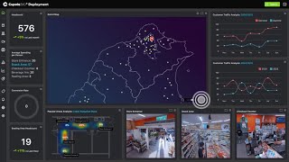 Eyes of AI: Cupola360