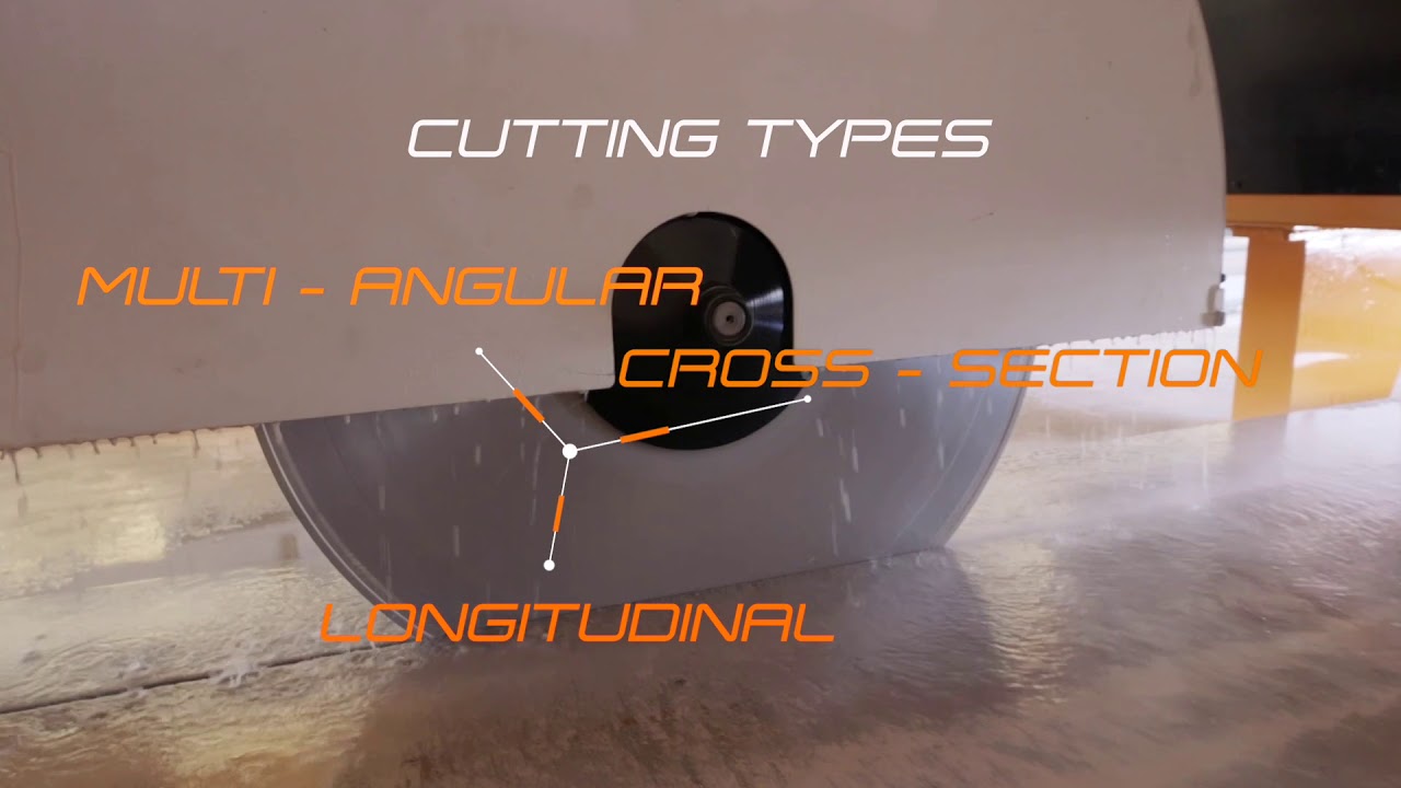 RESIMART: Cutter Machines