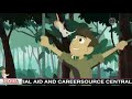 Wild Kratts On Health Channel 2020 WPBT DT3