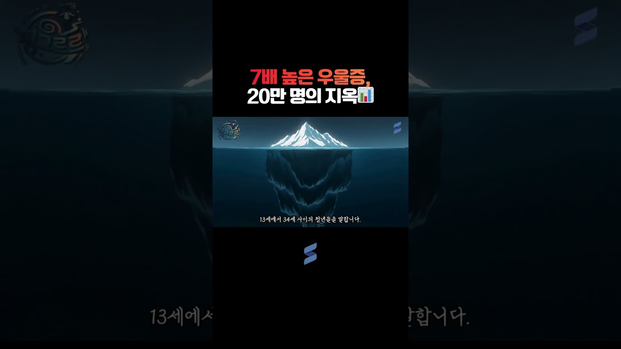 7배 높은 우울증, 20만 명의 지옥📊