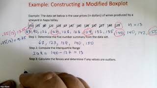 316 Constructing a Modified Box-plot Example