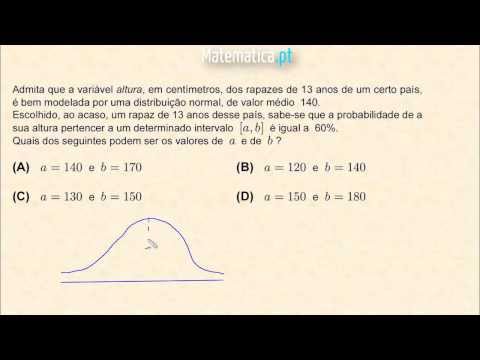 Cálculo Diferencial Limite de uma Sucessão