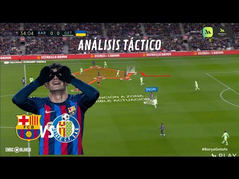 Equilibrio posicional en recuperación de balón | FC Barcelona - Getafe CF | Análisis Táctico