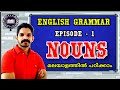 Noun, Noun and its Types, Nouns , Parts of Speech, Nouns in Malayalam.