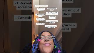 What is nontraditional social work? Career tips & advice #socialwork #socialworker #socialworklife