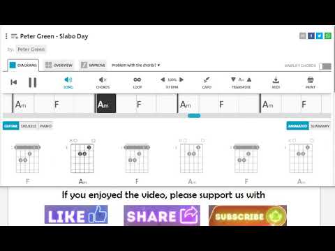 Peter Green   Slabo Day 1979