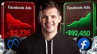 Facebook Ads For Beginners: Complete Guide (2025)