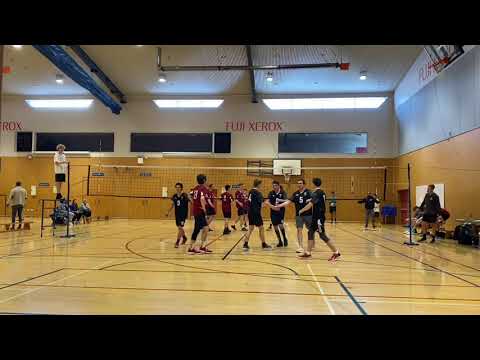 Covid Champs | Raiders C vs Raiders B