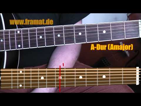 open D chords - offene D-Dur Stimmung Akkorde 1