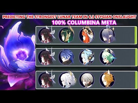 Predicting the Strongest Lunar Team in 6.3 Stygian Onslaught | 100% Columbina Meta