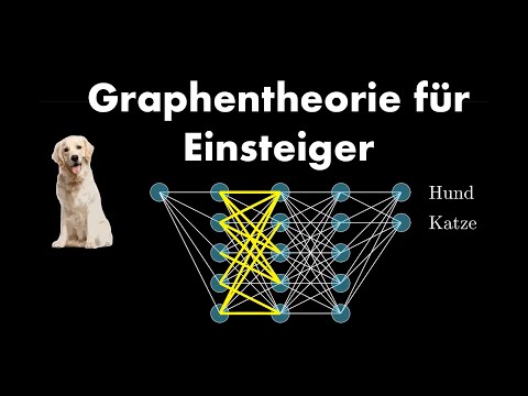 Graphentheorie Grundlagen: Wege, Pfade und Picassos Ein-Linien-Zeichnungen