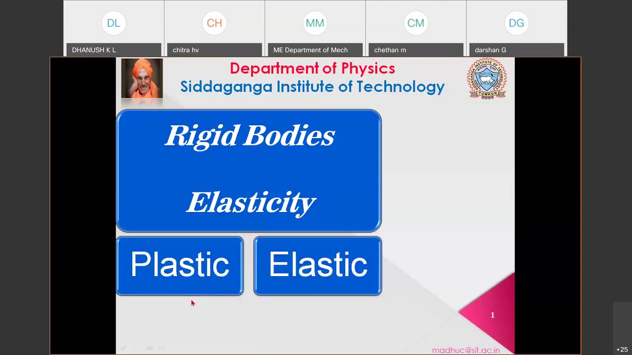 Engineering Physics Module 1 Class 1
