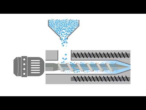 Extrusion - Animation of the polymer extrusion process