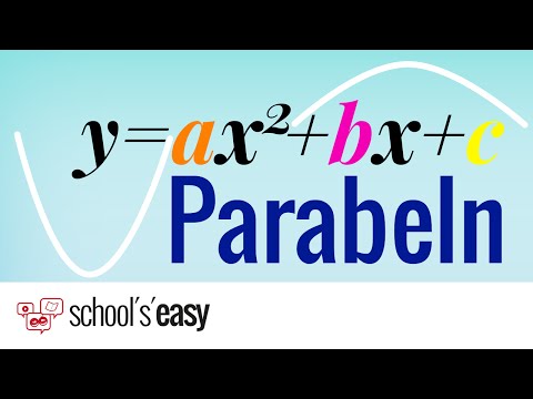 Parabeln allgemein - Ein Aufklärungsvideo