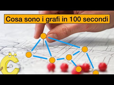 [ASD] - I GRAFI IN 100 SECONDI