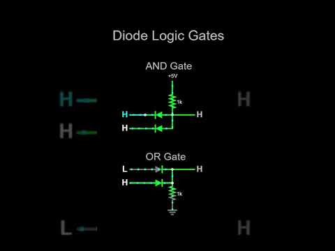 Diode Logic Gates